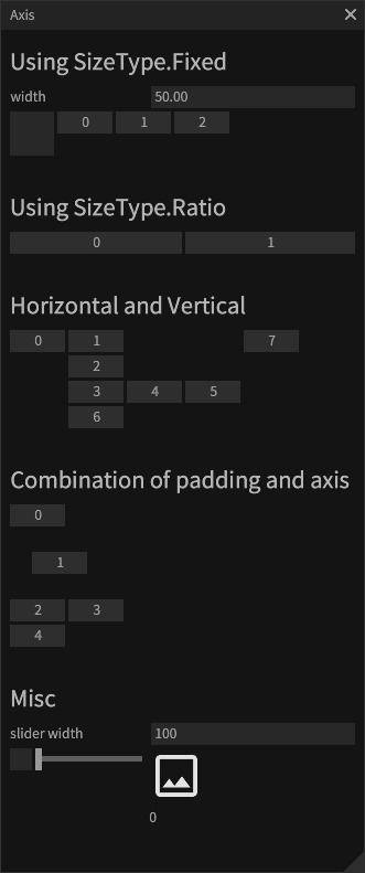 axis